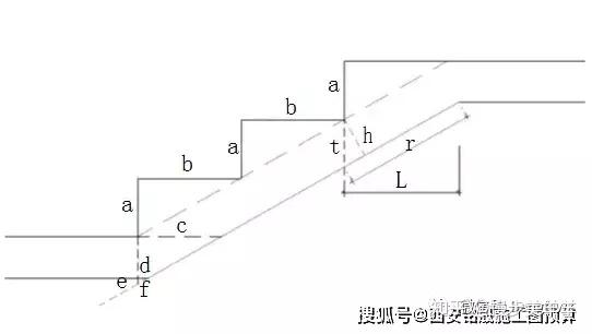 v2-8e5544e7ed56f6c3c5e3232c5587e0e8_r.jpg