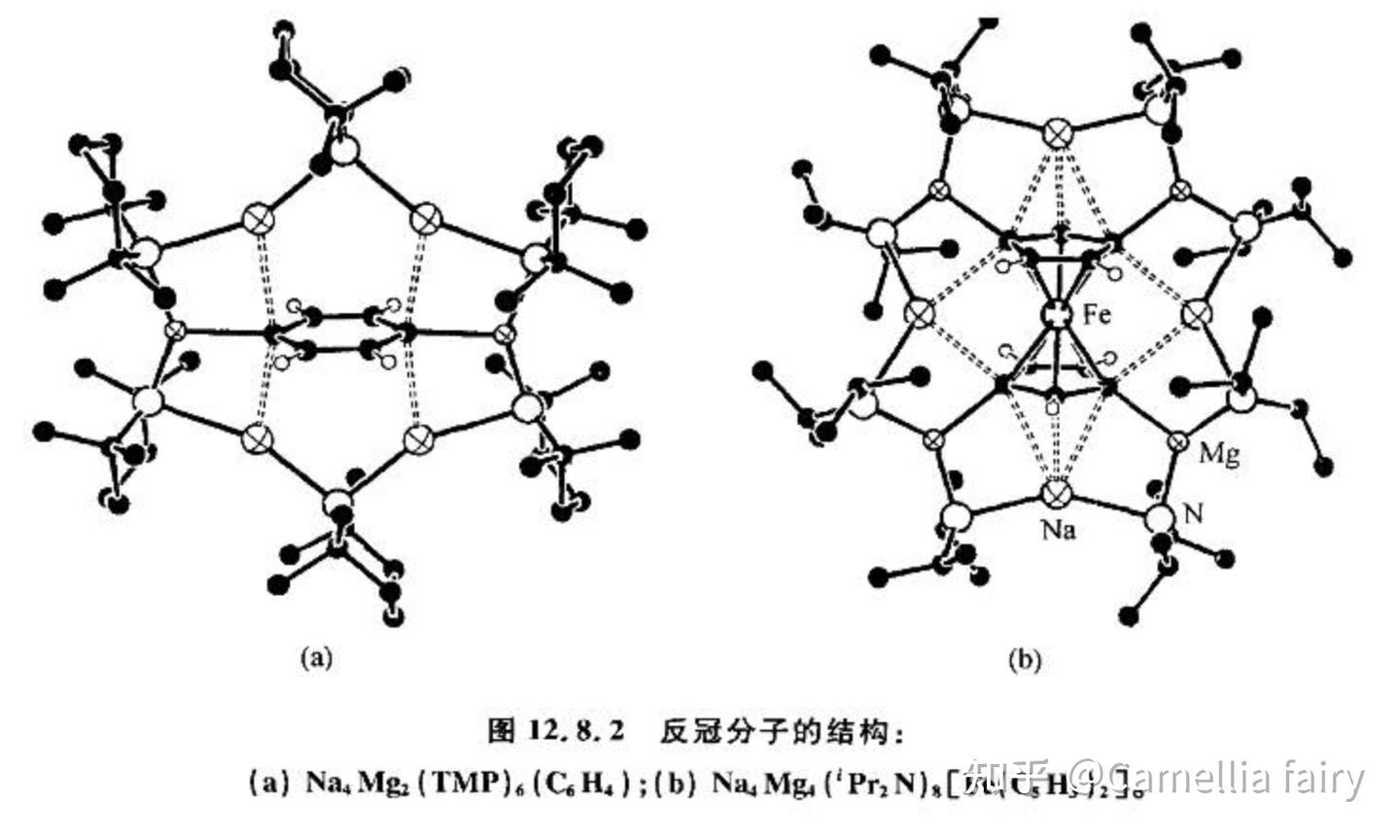 Housecrooft 元素笔记 Alkaline-earth Metal (碱土金属) - 知乎