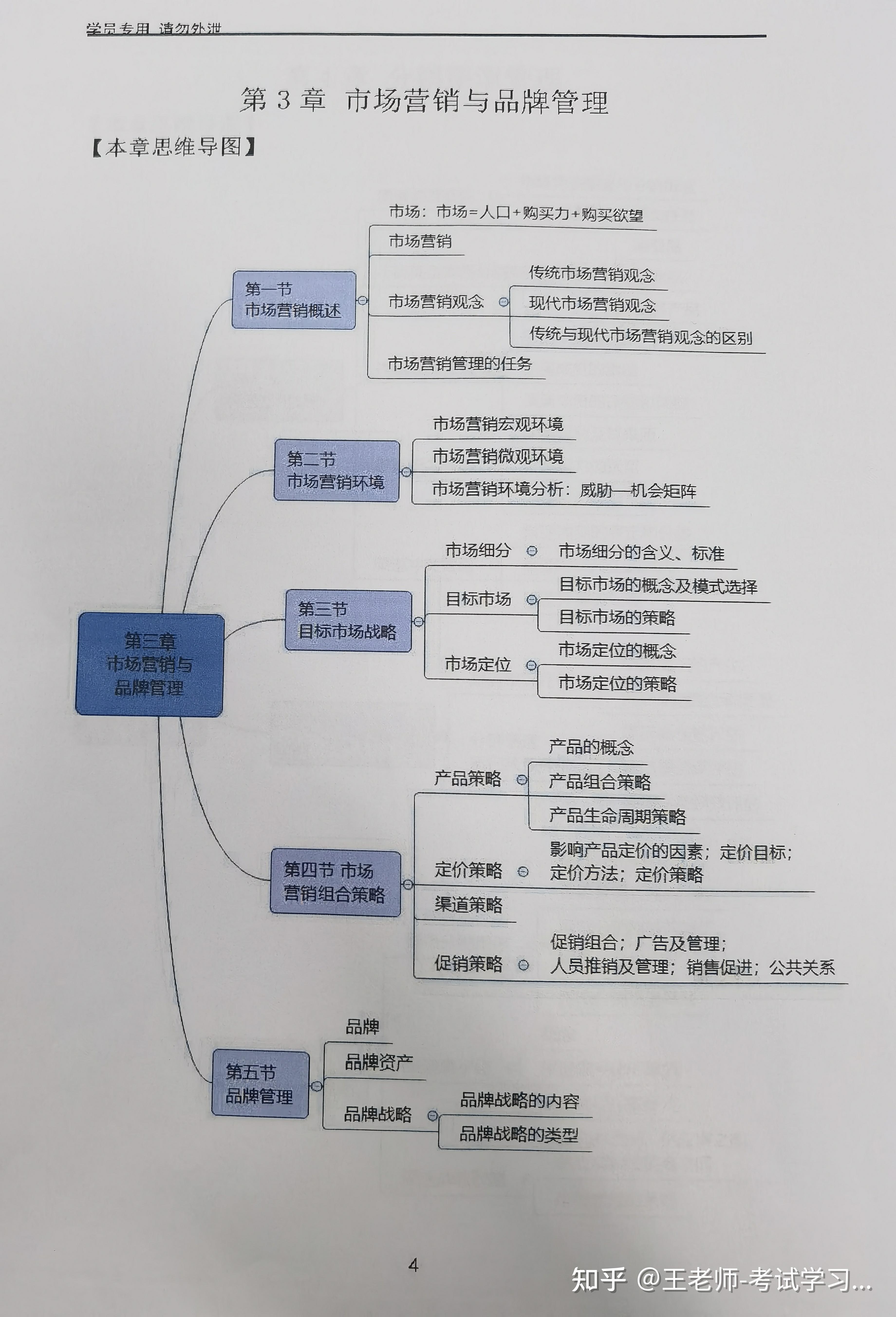 板块构造学说思维导图图片