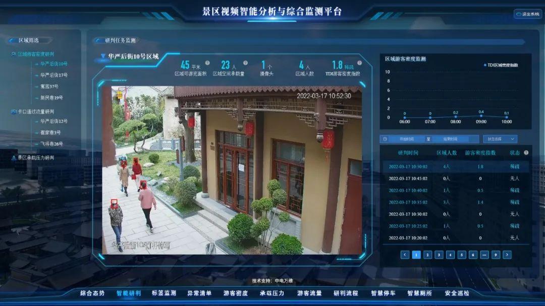 2022 年文化和旅游数字化创新实践案例公布,甘肃 2 平台入选 - 知乎