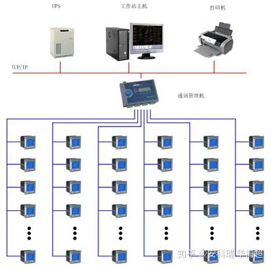 AC米兰官网-国家能源局
