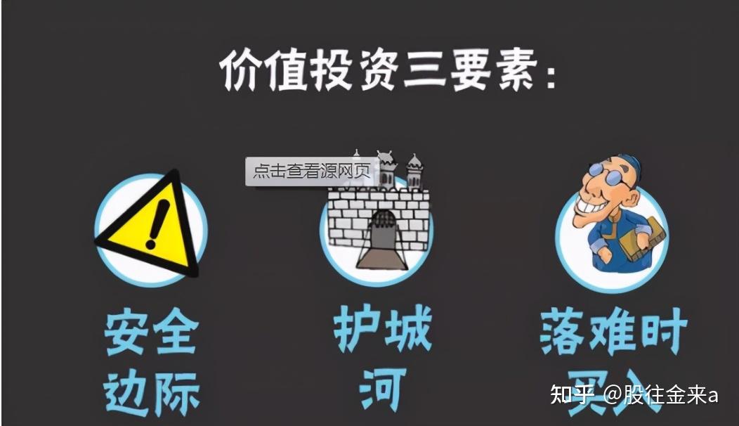 垃圾股起飞了价值投资又成笑话了吗