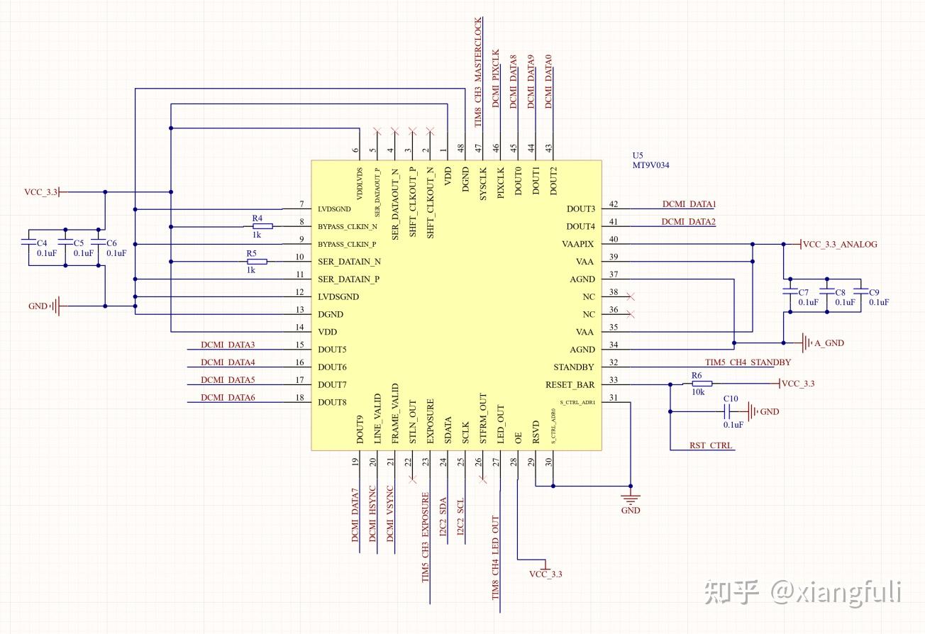 RT-OPFlow：STM32F4使用DCMI获取MT9V034传感器黑白数据及源码展示 - 知乎