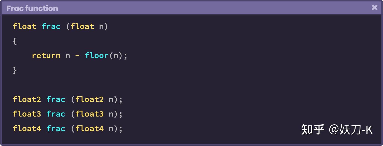4 1 7 frac function 