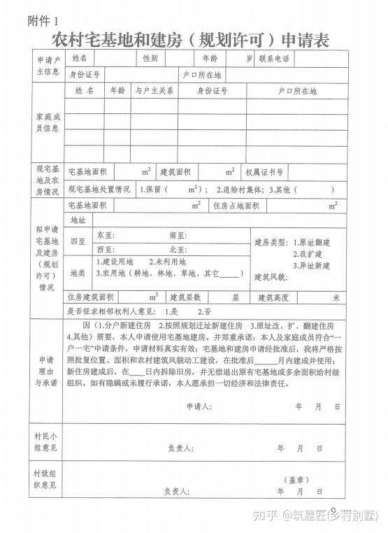 农村建房政策图片