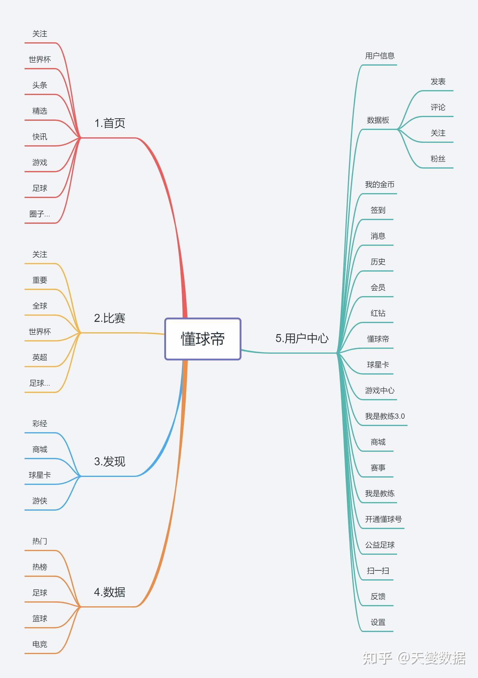 足球直播app哪个好知乎_(免费足球直播app软件)