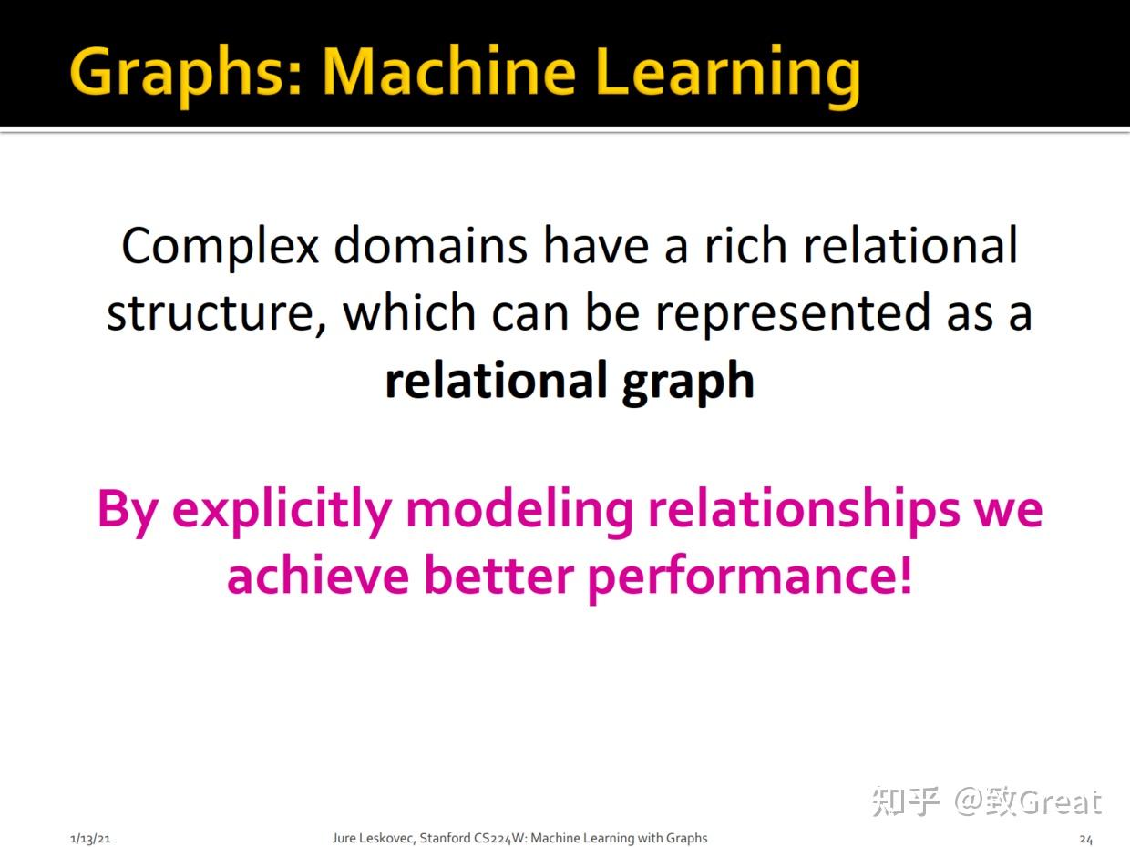 图神经网络01-基于Graph的机器学习简介 - 知乎