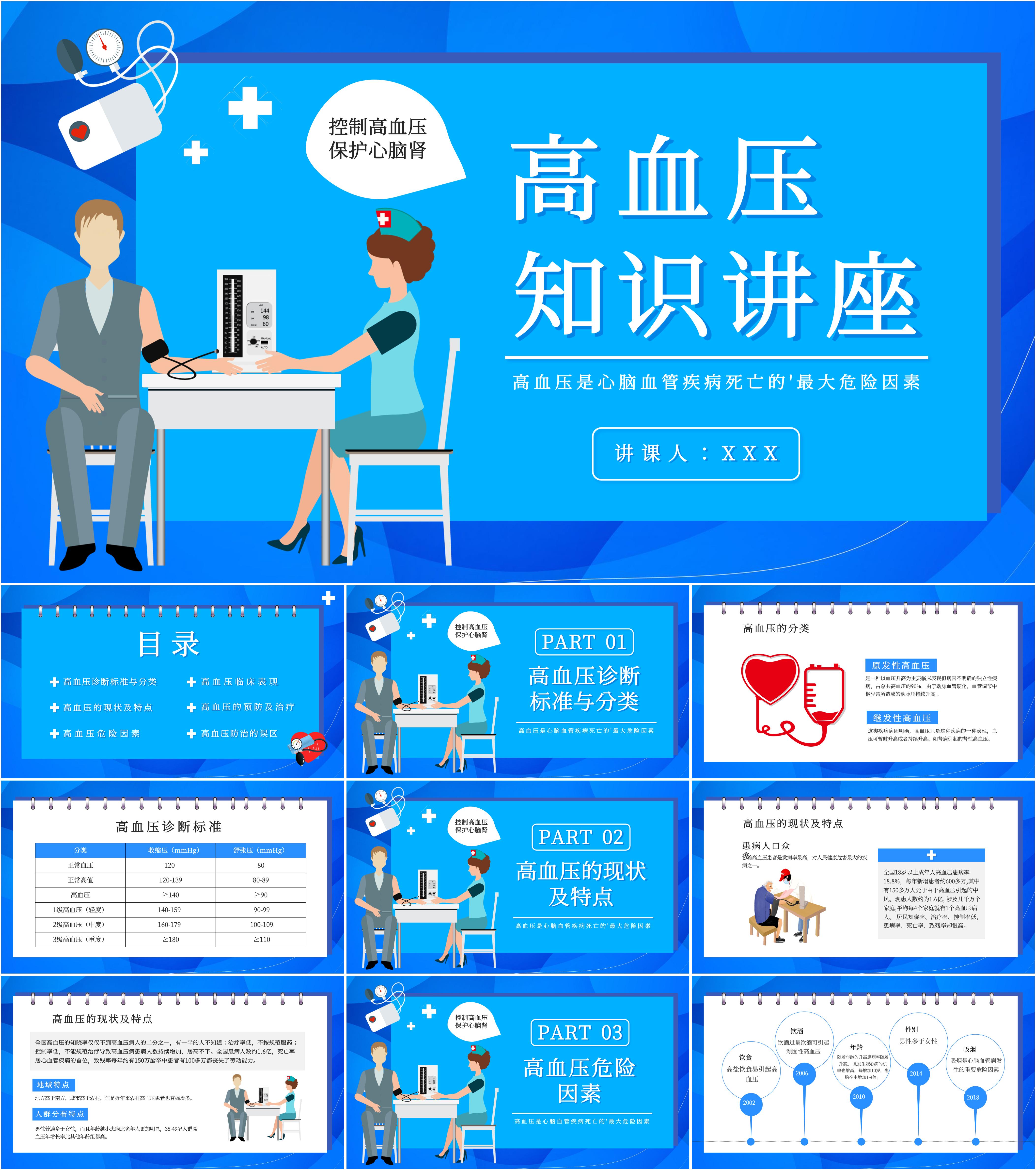 最新26套高质量高血压综合知识ppt课件!