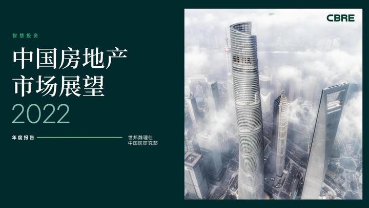 2022年中国房地产市场展望(附下载) - 知乎