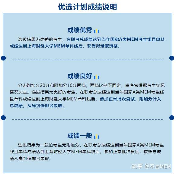 南京大学医学院本科招生网_南京医科大学本科招生网_南京大学医学院招生计划