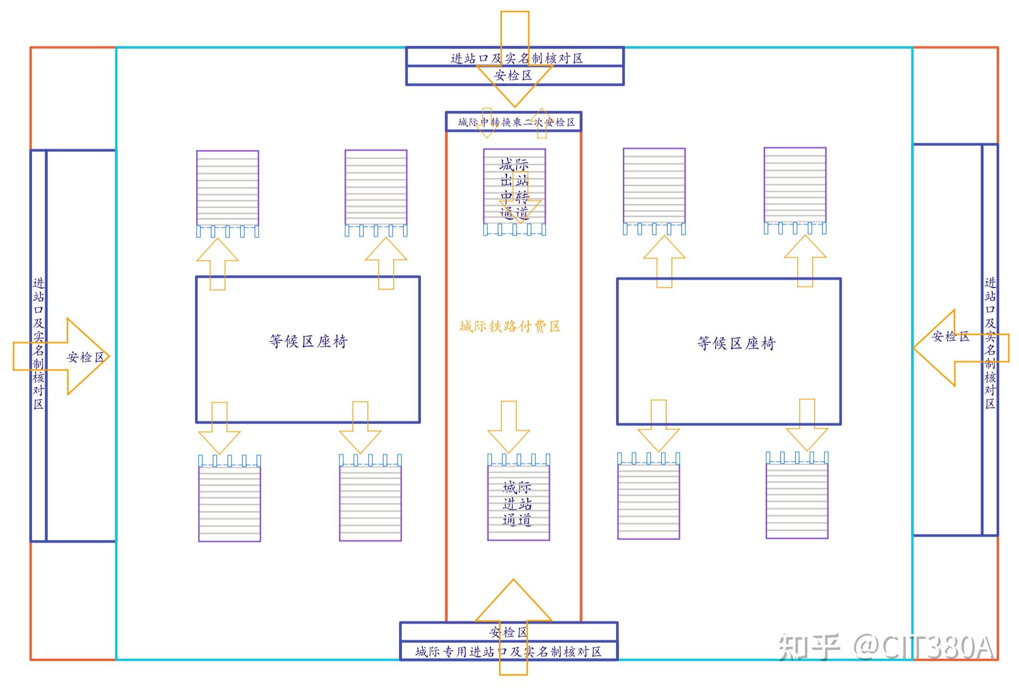 郑州东站布局图图片