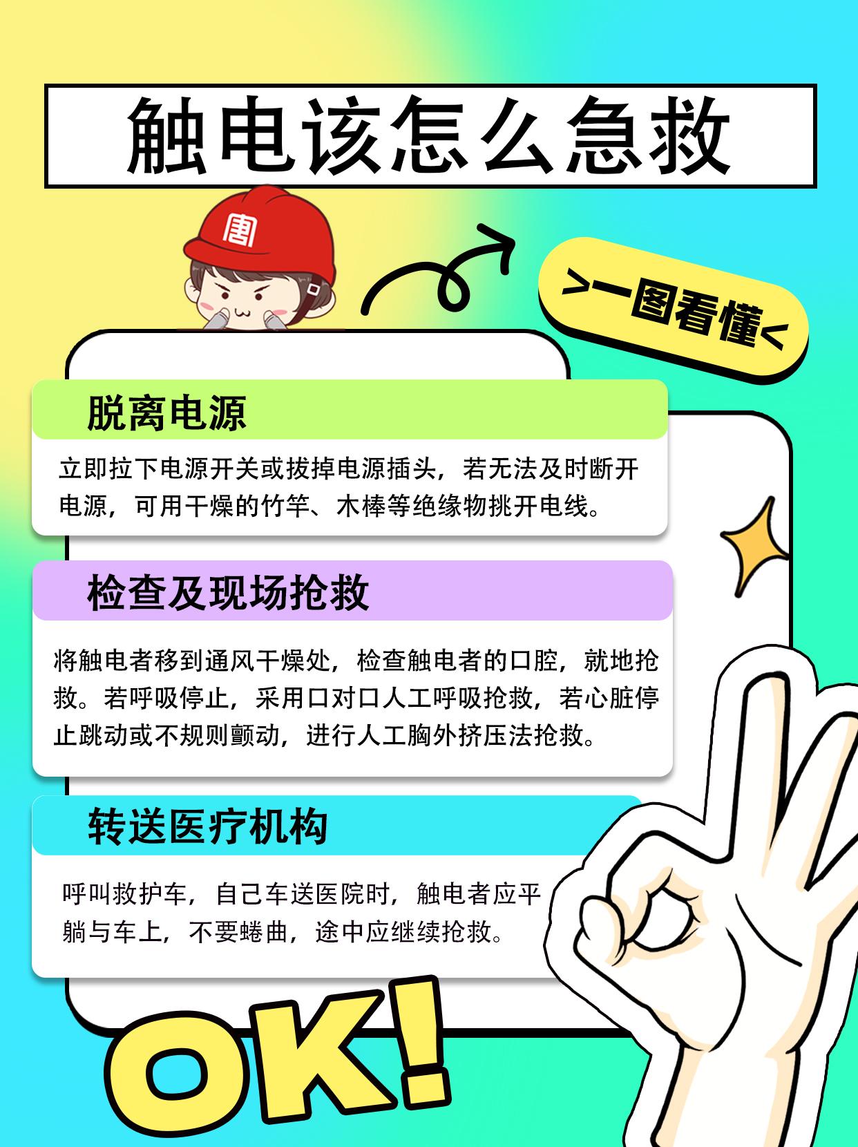 触电该怎么急救?