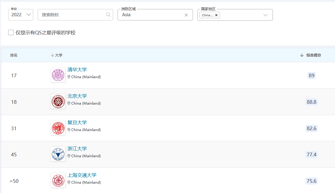 如何在申请优才过程获得额外加分？ - 知乎