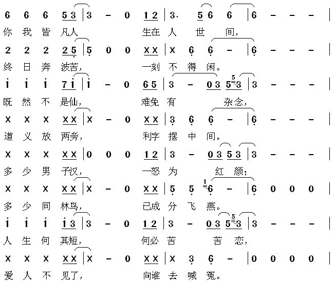 李宗盛歌词创作特点研究及经典流行金曲赏析