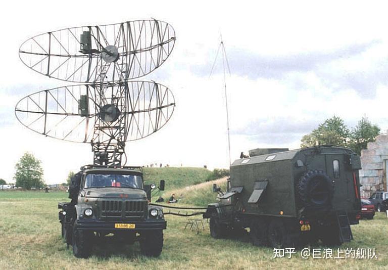 苏联S-125 涅瓦河Neva萨姆-3SA-3果阿Goa 地对空导弹系统 - 知乎