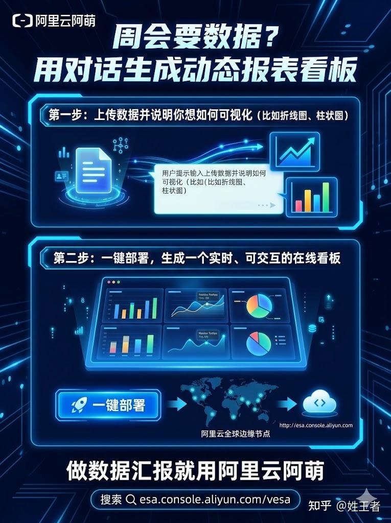 打工人必备的摸鱼（划掉）提效神器! - 知乎