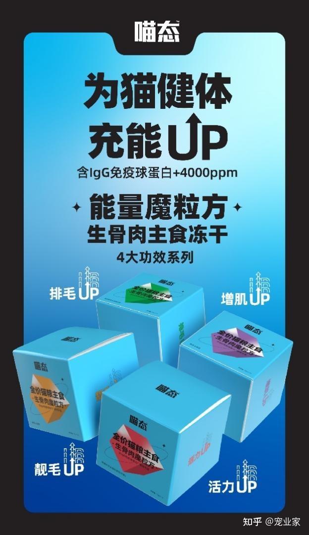 发力生骨肉鲜粮市场，Real Pet Food集团携喵态™推出两款生骨肉冻干新品 知乎
