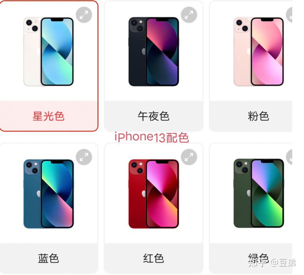 双十二，应该买哪款颜色的Iphone14 - 知乎