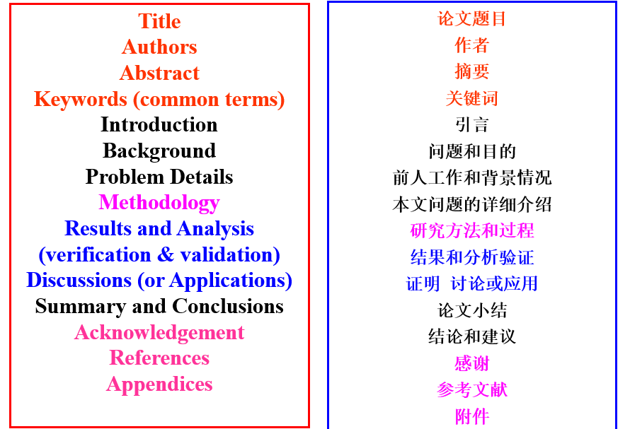 v2-8eb09e006492a3fe89219cce9d100920_r.jpg