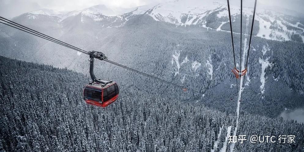 goskiing雪趣之旅一