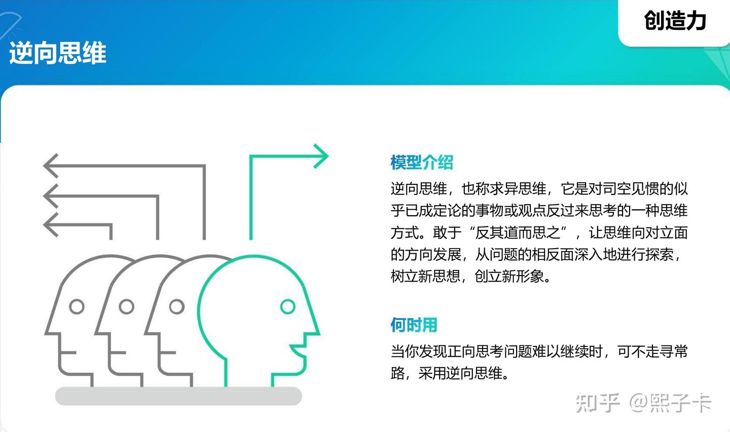 干货收藏］40个商业分析工具，让你思维更富创造力- 知乎