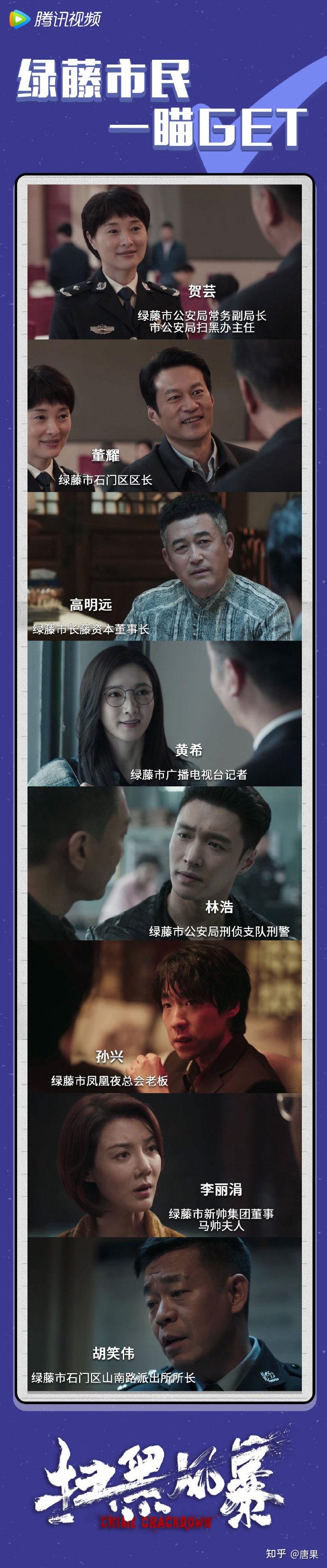 如何看待电视剧扫黑风暴送审样片资源泄露