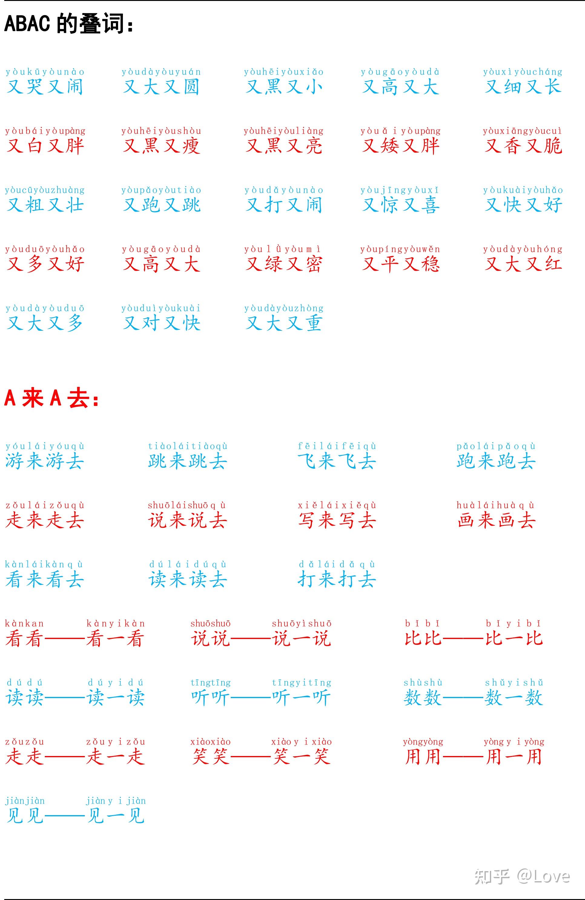 一年级语文必备叠词大全,给孩子收藏吧! - 知乎