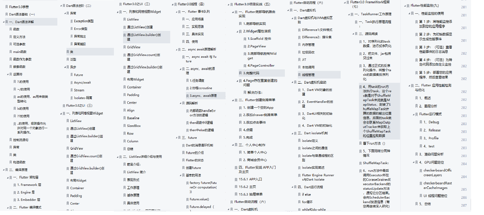 Flutter Isolate Flutter——Isolate主线机制 - 知乎
