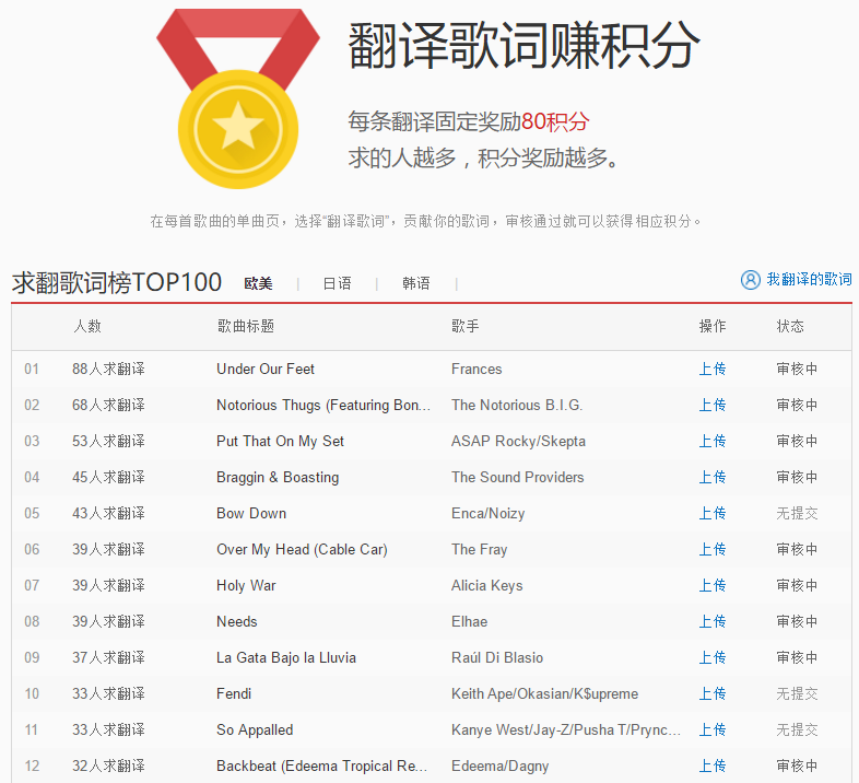 优美的歌词翻译 v2-8eb9adc8ba88b53337cfb9a771f4be54_r.png
