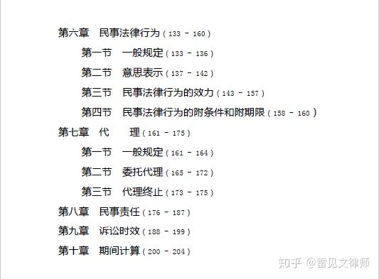 二傻学民法 151 156 知乎