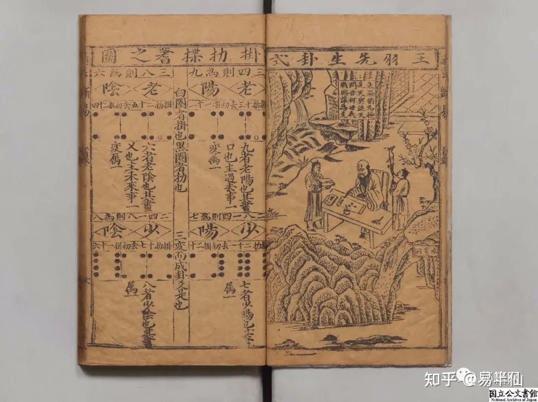 一部古代占断古书《通玄断易》 - 知乎