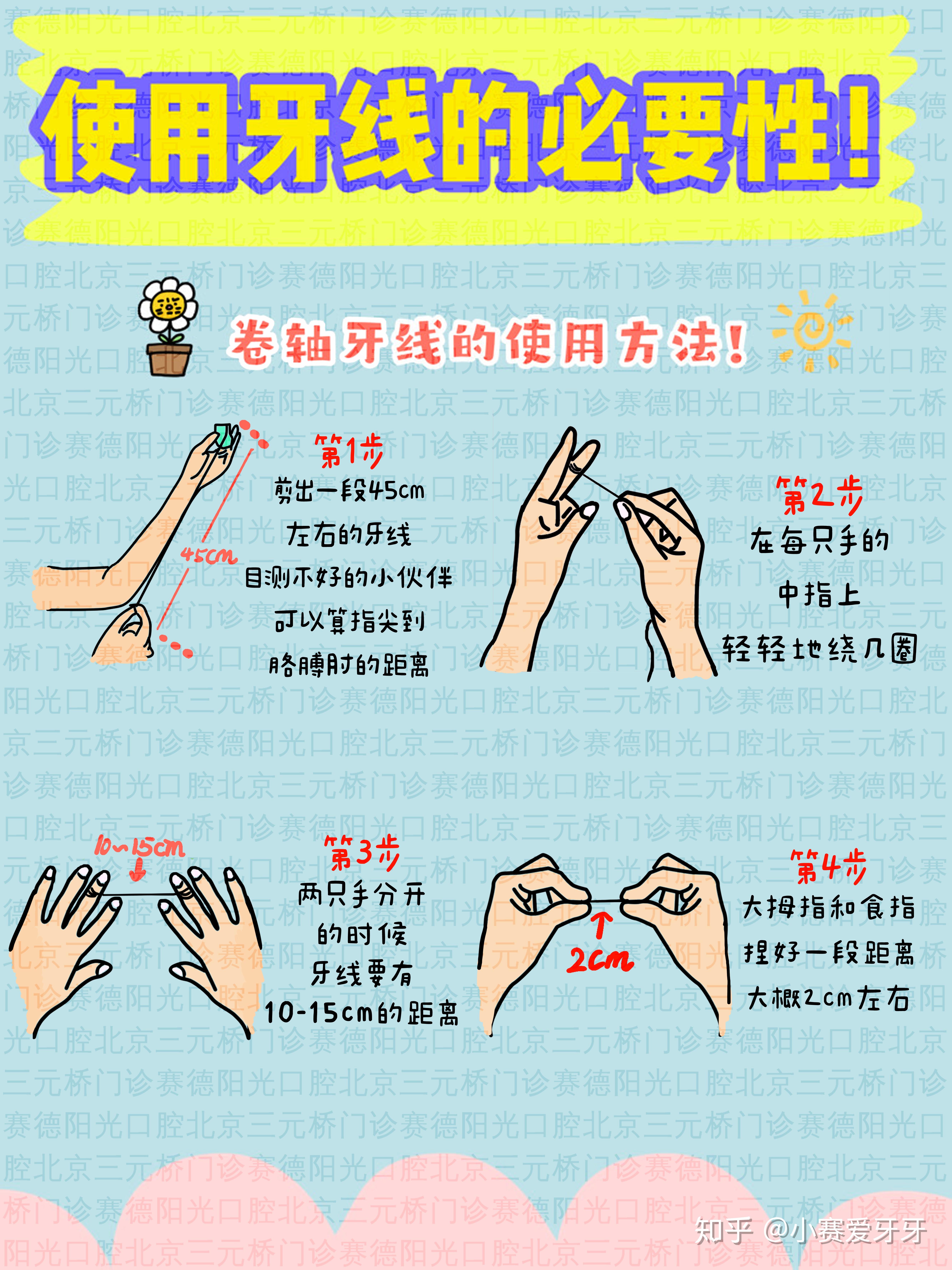 如何正确使用牙线?