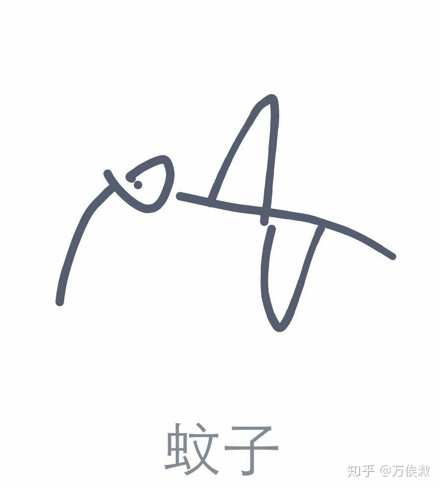 qq红包蚊子怎么画,跪求?