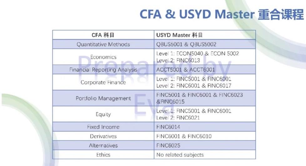 大学课程怎么选课 v2-8ec7039cb6ad0350c48c2d88265d6740_1440w.jpg?source=172ae18b
