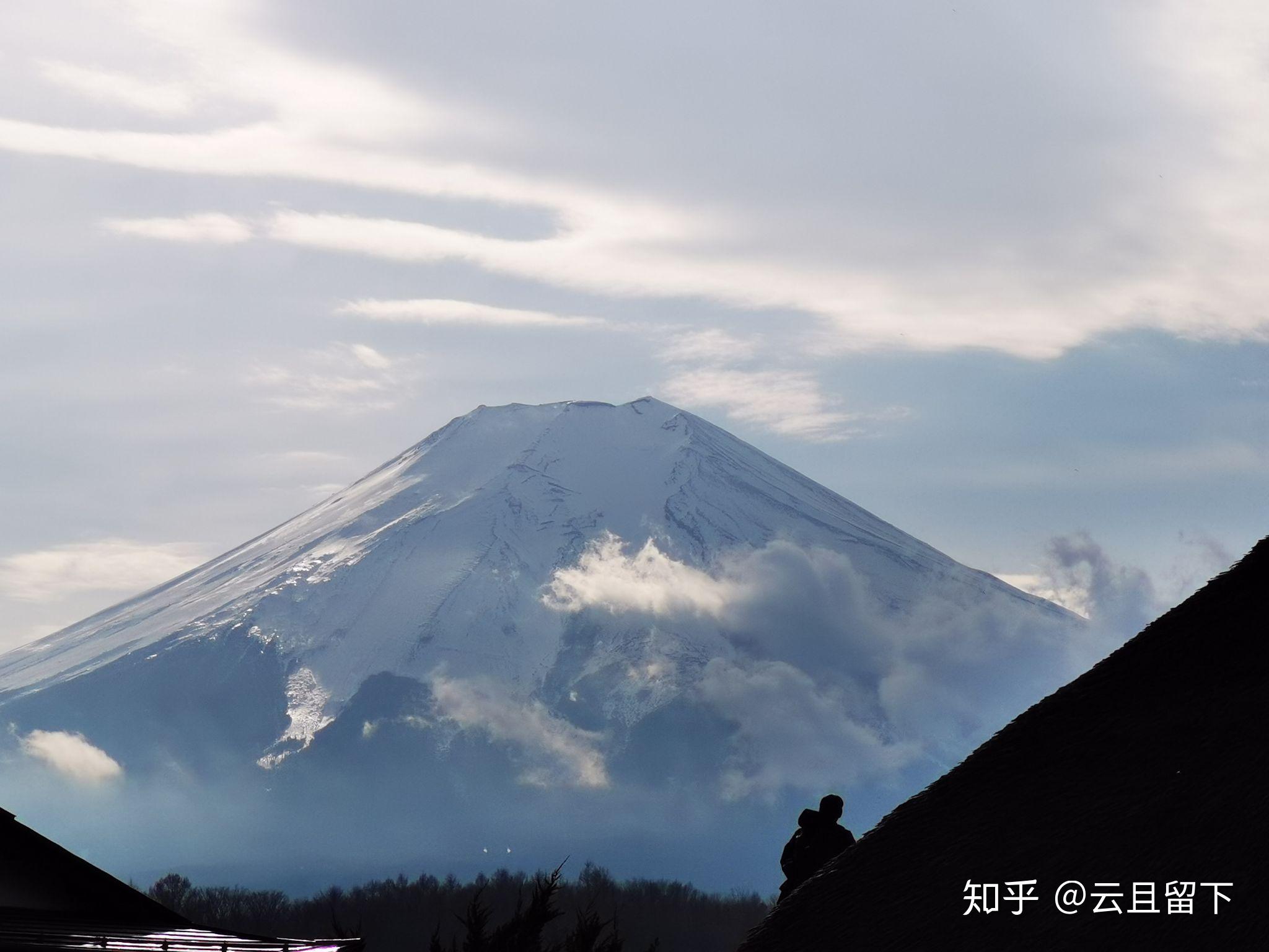 124富士山下