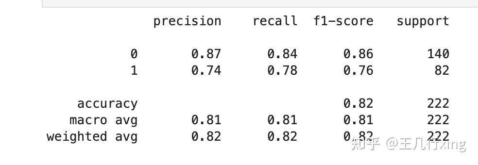 pandas One-hot Encoder 神器：get_dummies 函数