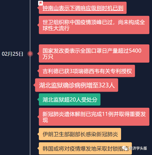 中国疫情为啥忽然
没了（中国疫情为什么规复
的这么快）〔中国疫情怎么突然没了〕