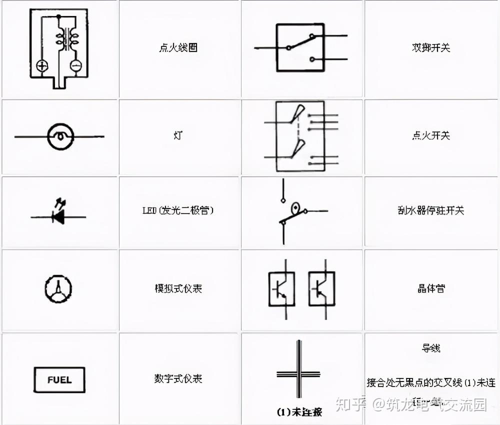 电气图符号大全(必备) - 知乎