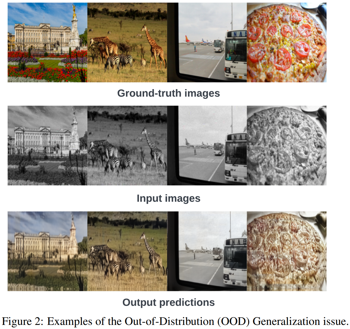 【arXiv 2304】OpenAGI：当LLM遇到领域专家（OpenAGI） - 知乎