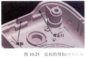 读书笔记-塑胶外壳卡扣设计 - 知乎