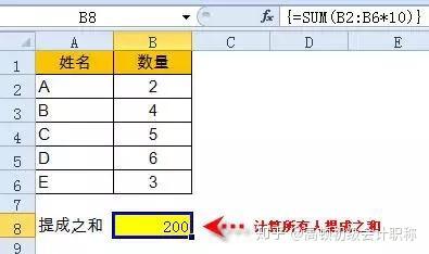 excel数组公式最入门的教程 - 知乎