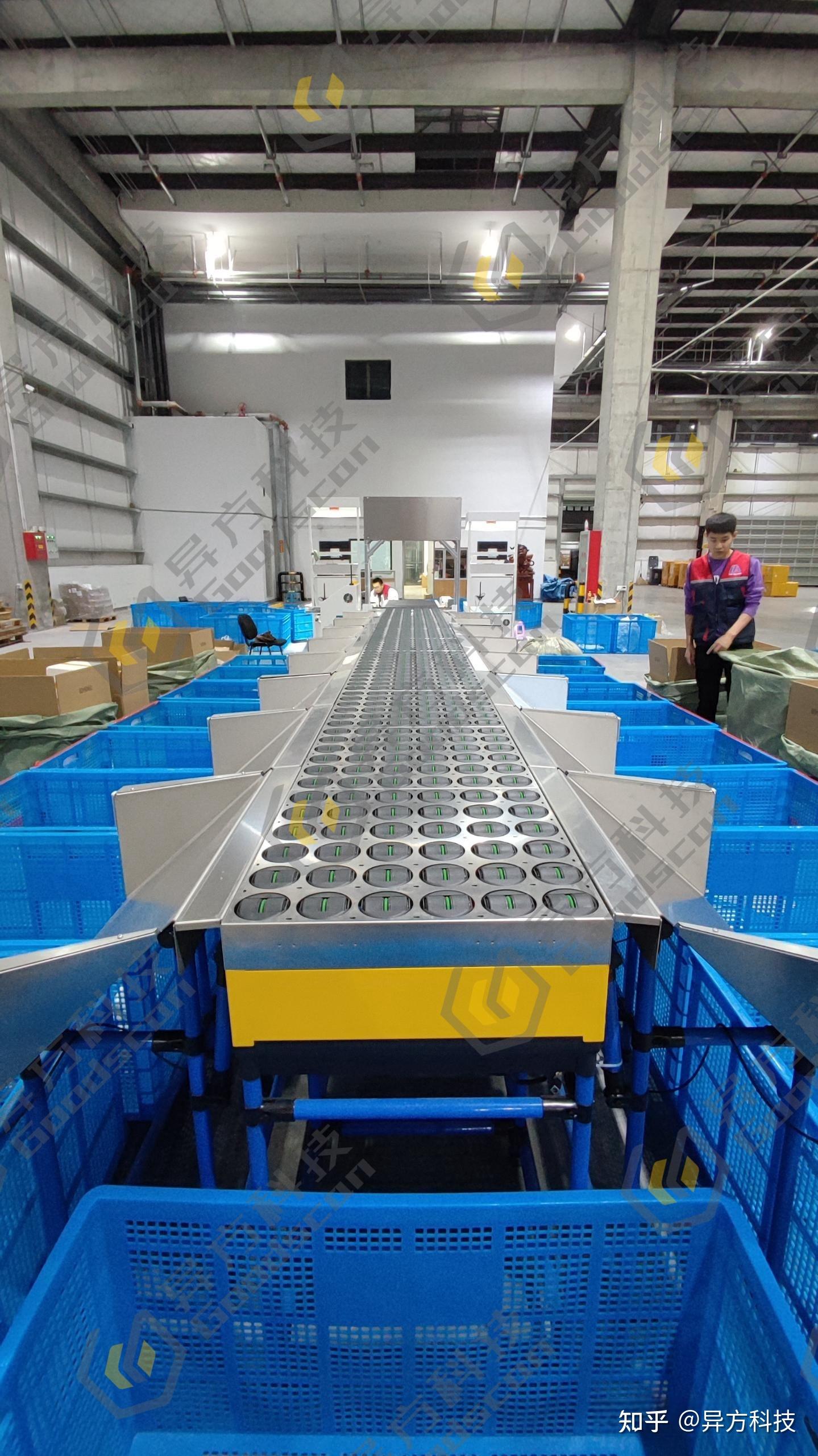 永利股份：尤利璞模组带分拣机已批量投入运用