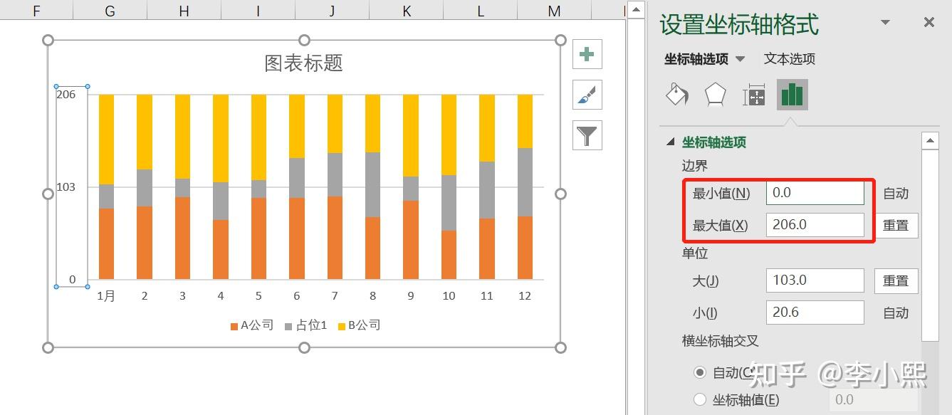 柱形圖大變身