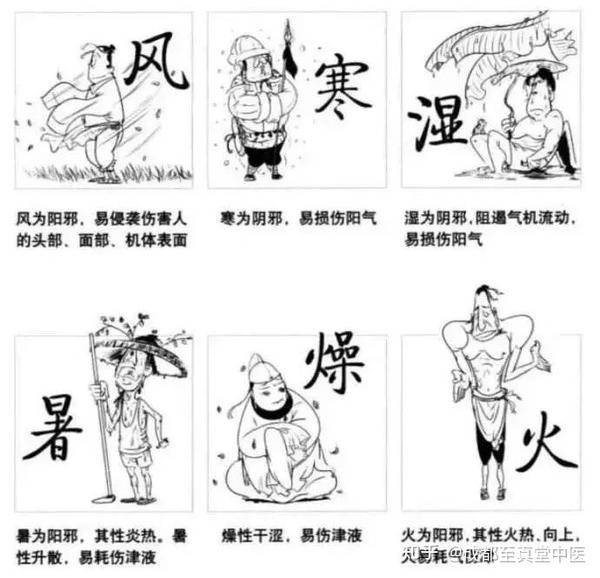 失眠多梦怎么办? - 知乎