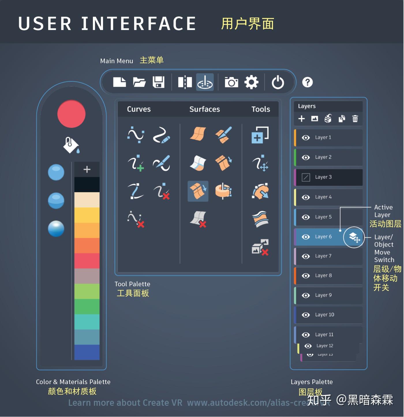 alias20202createvr发布