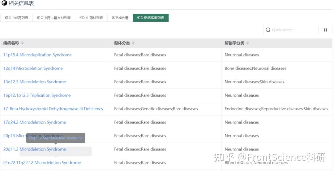 [ETCM v2.0使用教程]靶标分子数据库 - 知乎