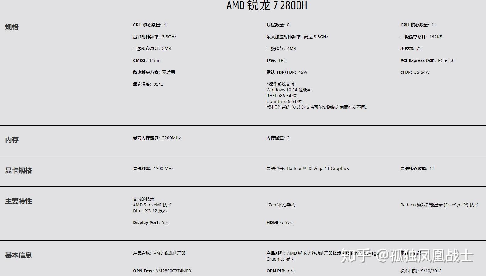 连个对比的功能都没……咱们先看看r7-3750h官网上的参数信息4核8线程