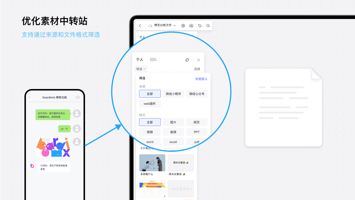 苹果的无边记Apple Freeform能替代Notability、GoodNotes这类笔记软件吗？ - 知乎