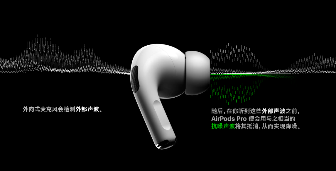 airpods pro是靠什么原理降噪_pro是什么意思中文