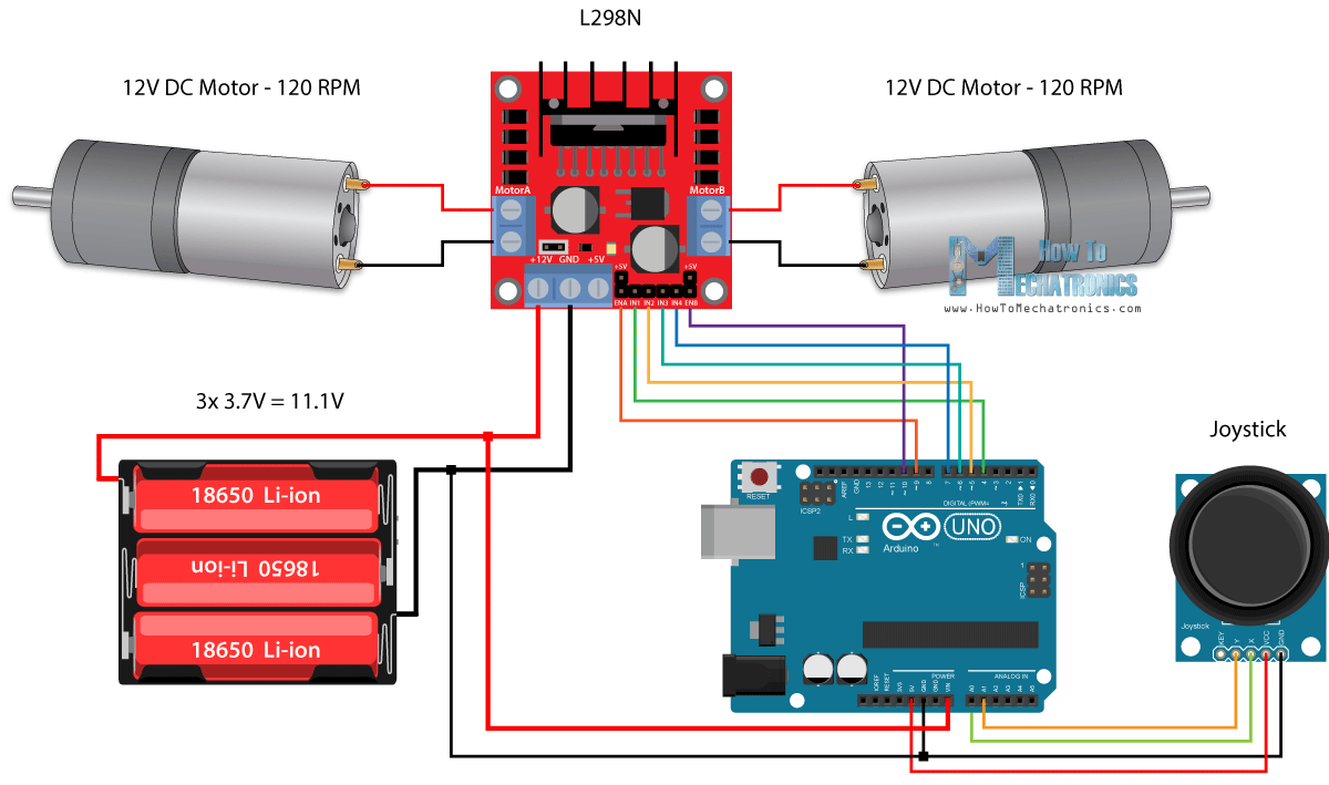 two dc motors arduino code two dc motors arduino code